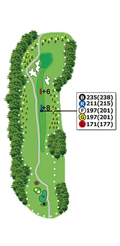 柳生コース HOLE 02 / Par 4