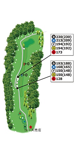 柳生コース HOLE 06 / Par 4