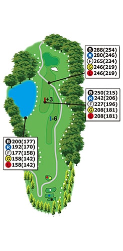 甲賀コース HOLE 06 / Par 4