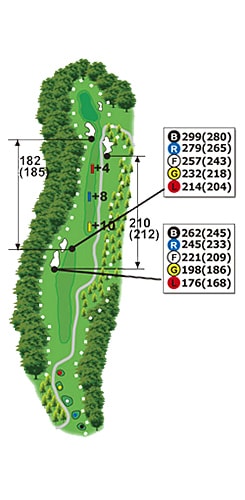 伊賀コース HOLE 02 / Par 5