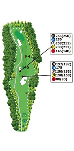 伊賀コース HOLE 08 / Par 4